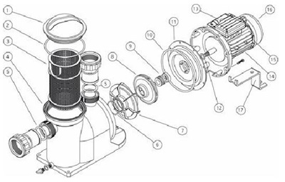 Hydroair Argonaut AG onderdelen