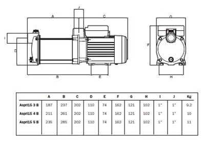 Espa Aspri 15-3 M B 230V Messing