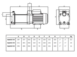 Espa Aspri 15-3 M B 230V Messing