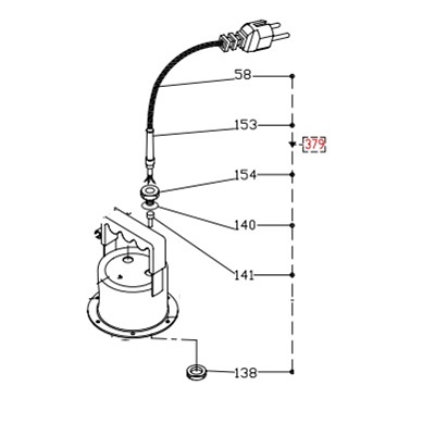 Nocchi Kabelset Priox, Omnia en Boix